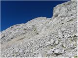 Planina Blato - Vršaki (South peak)